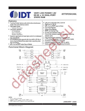 IDT70P258L55BYGI datasheet  